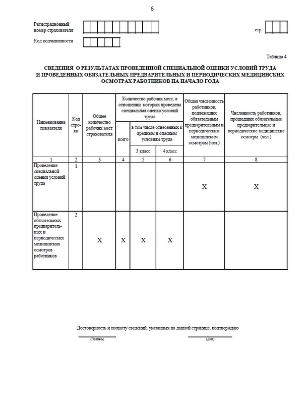 Образец 4-ФСС. 6