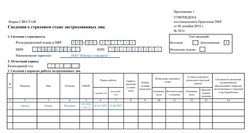 Дополняющая форма Дополняющая форма