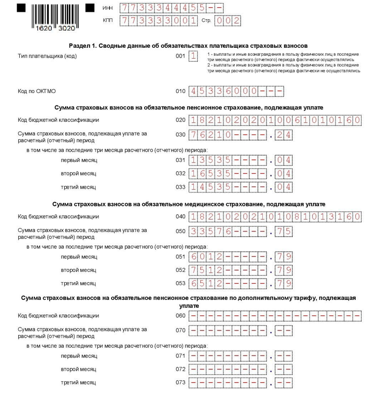 Уведомление по взносам за январь 2024 образец