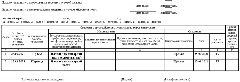 Образец заполнения СЗВ-ТД для перехода внешнего совместителя в штат через доп.соглашение