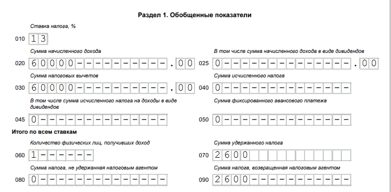 Пример заполнения строки «090» и Раздела 1 6-НДФЛ 