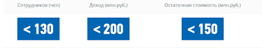 Условия применения Условия применения