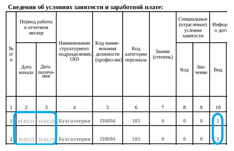 Образец заполнения периода работы