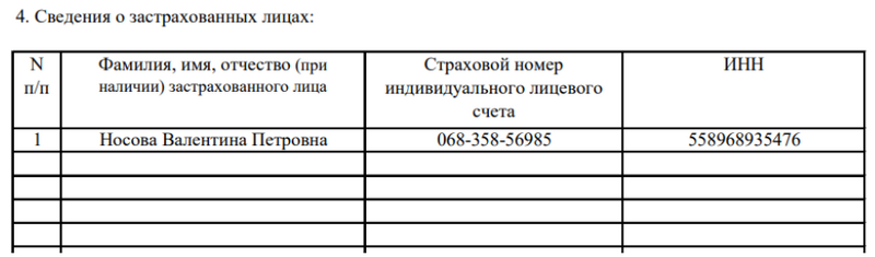 СЗВ-М СЗВ-М