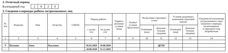 код дети и длдети в сзв стаж. 65178 915482c78bdff0e5dbf1f73a98694ab0. код дети и длдети в сзв стаж фото. код дети и длдети в сзв стаж-65178 915482c78bdff0e5dbf1f73a98694ab0. картинка код дети и длдети в сзв стаж. картинка 65178 915482c78bdff0e5dbf1f73a98694ab0. Ежегодно организациям и предпринимателям приходится сдавать в ПФР отчет о стаже каждого работника по форме СЗВ-СТАЖ. При его заполнении используются различные кодировки для точного обозначения категории работника. Рассмотрим подробнее все о кодах ДЛДЕТИ и ДЕТИ, что они из себя представляют и когда проставляются.