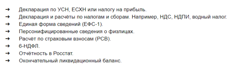 Полный список отчётов при ликвидации ООО