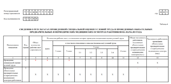 Таблица 4 Таблица 4