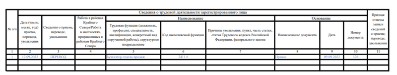 СЗВ-ТД при переводе в другое подразделение