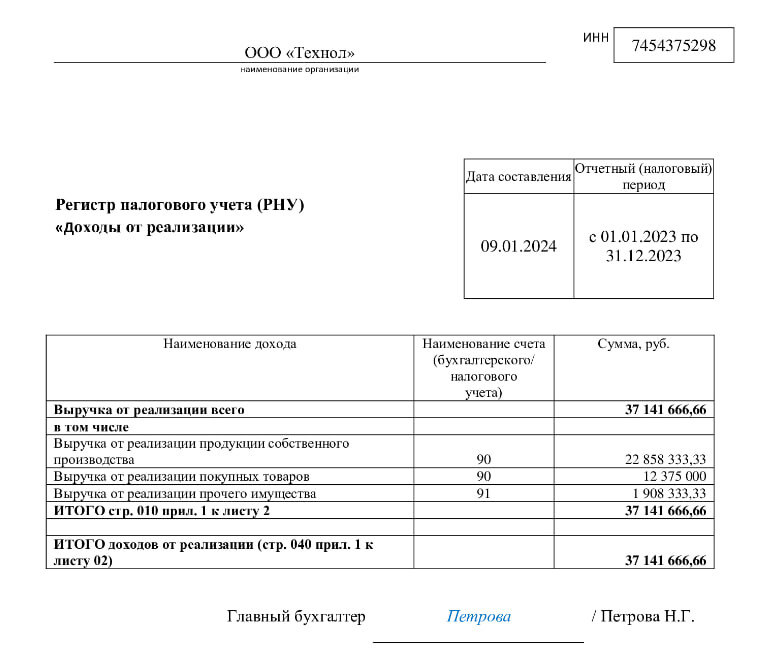 Образец заполнения регистра