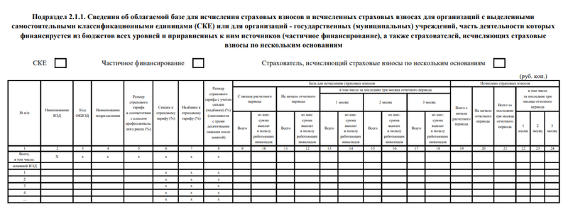 Подраздел 2.1.1