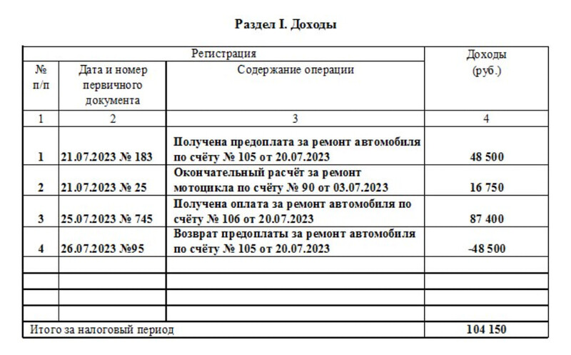 Раздел 1 КУД на патенте