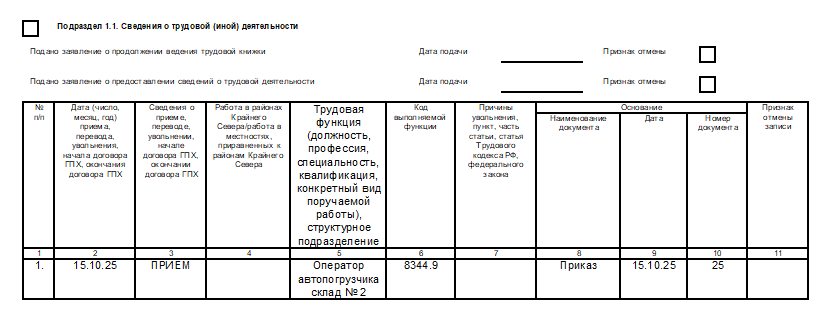 Образец заполнения подраздела 1.1