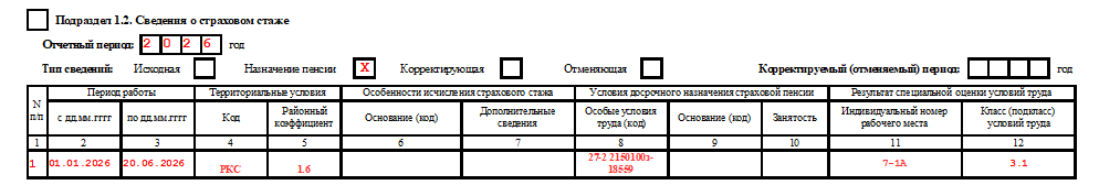 Образец заполнения подраздела 1.2