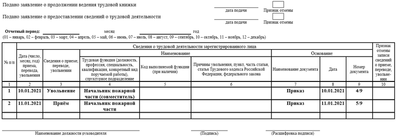Образец заполнения СЗВ-ТД для перехода внешнего совместителя в штат