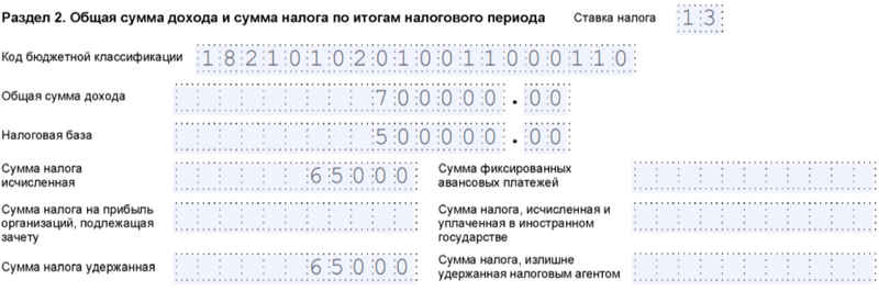Образец заполнения раздела 2 справки Образец заполнения раздела 2 справки