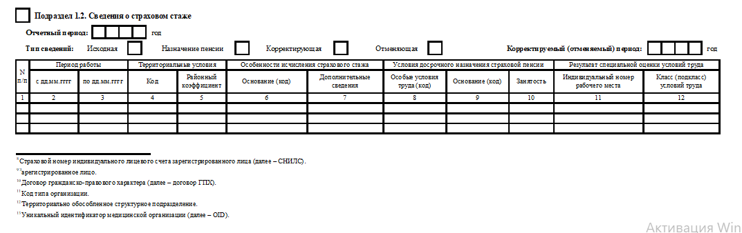 Бланк ЕФС-1 подраздел 1.2