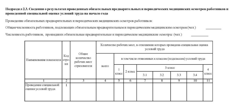 Вместо отчёта 4-ФСС с 2023 года — подраздел 2.3 ЕФС-1