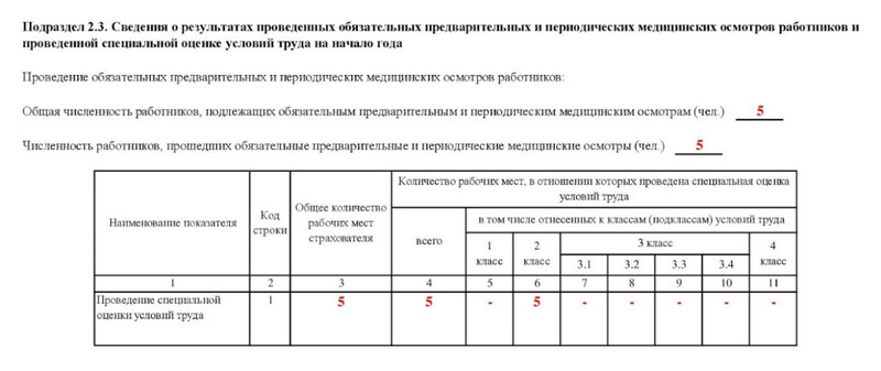 Образец заполнения подраздела 2.3