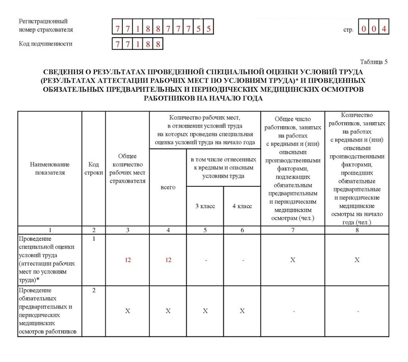 Форма 4 фсс 1 квартал