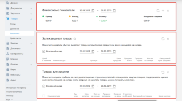 Складской учёт Складской учёт