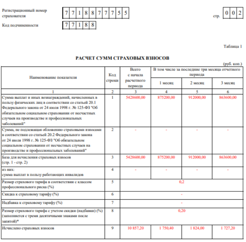 4-ФСС (2) 4-ФСС (2)
