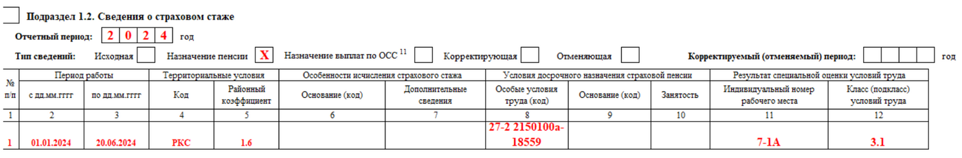 Образец заполнения подраздела 1.2
