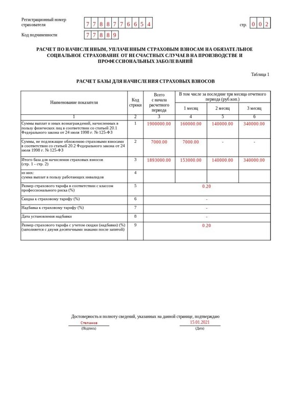 Форма 4 ФСС. Стр - 2