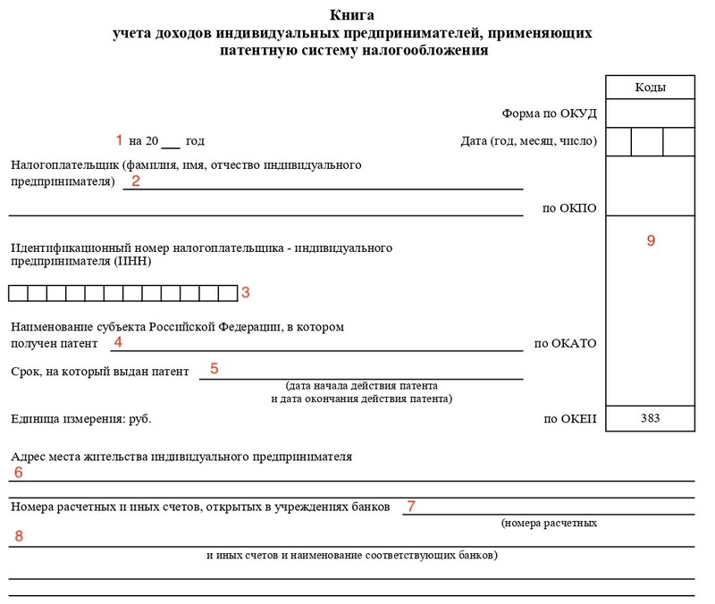 Книга учета доходов патент образец