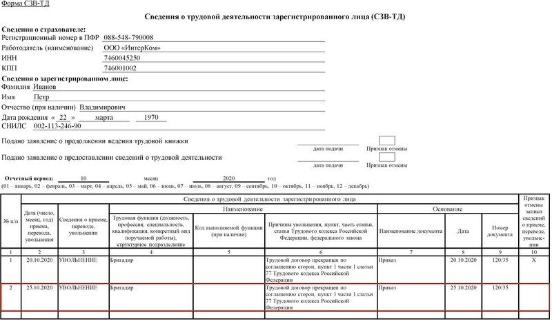Код выполняемой функции главный инженер проекта для сзв тд