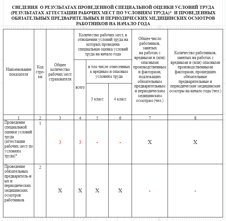 Оквэд В 2022 Году Таблица Новые Оквэд В 2022 Году Таблица Новые
