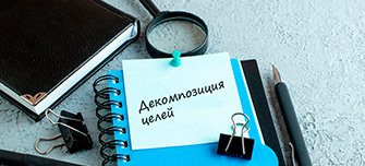  Декомпозиция целей компании