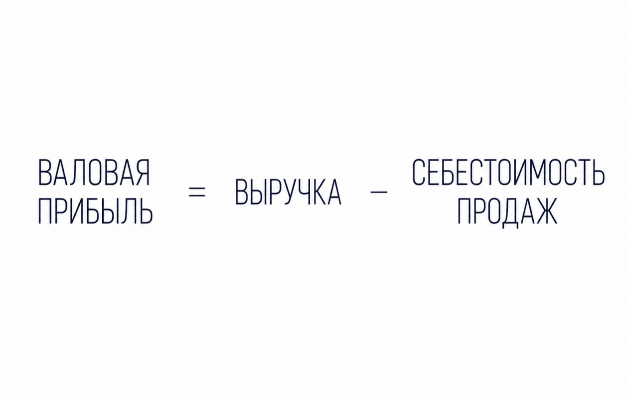 Оценка стоимости бизнеса: подходы, методы и пошаговая инструкция