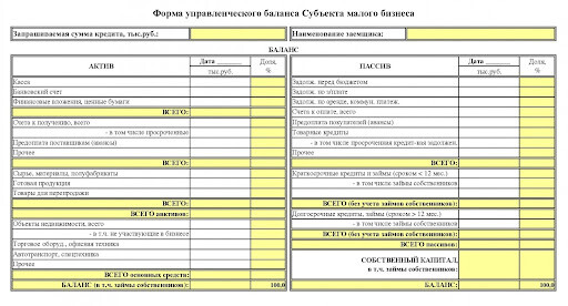 Форма управленческого баланса от банка — для заполнения