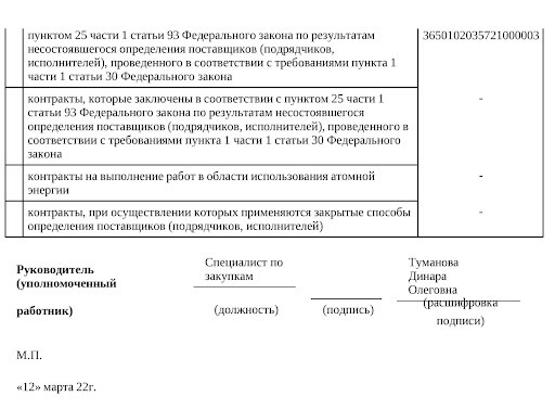«Пример заполнения Раздела 3» (2) «Пример заполнения Раздела 3» (2)