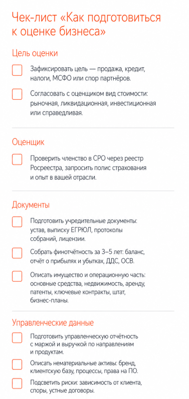 Оценка стоимости бизнеса: подходы, методы и пошаговая инструкция