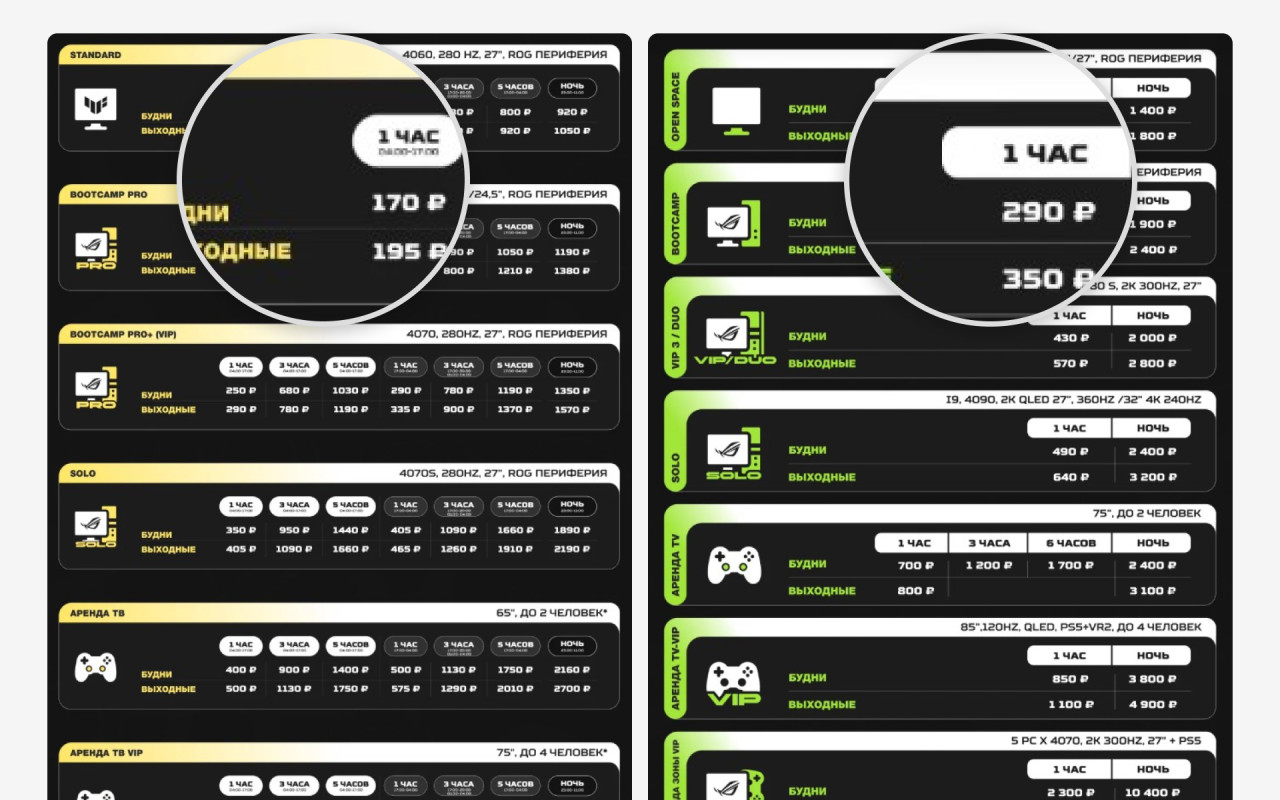 Цены в компьютерных клубах Colizeum и Colizeum Premium