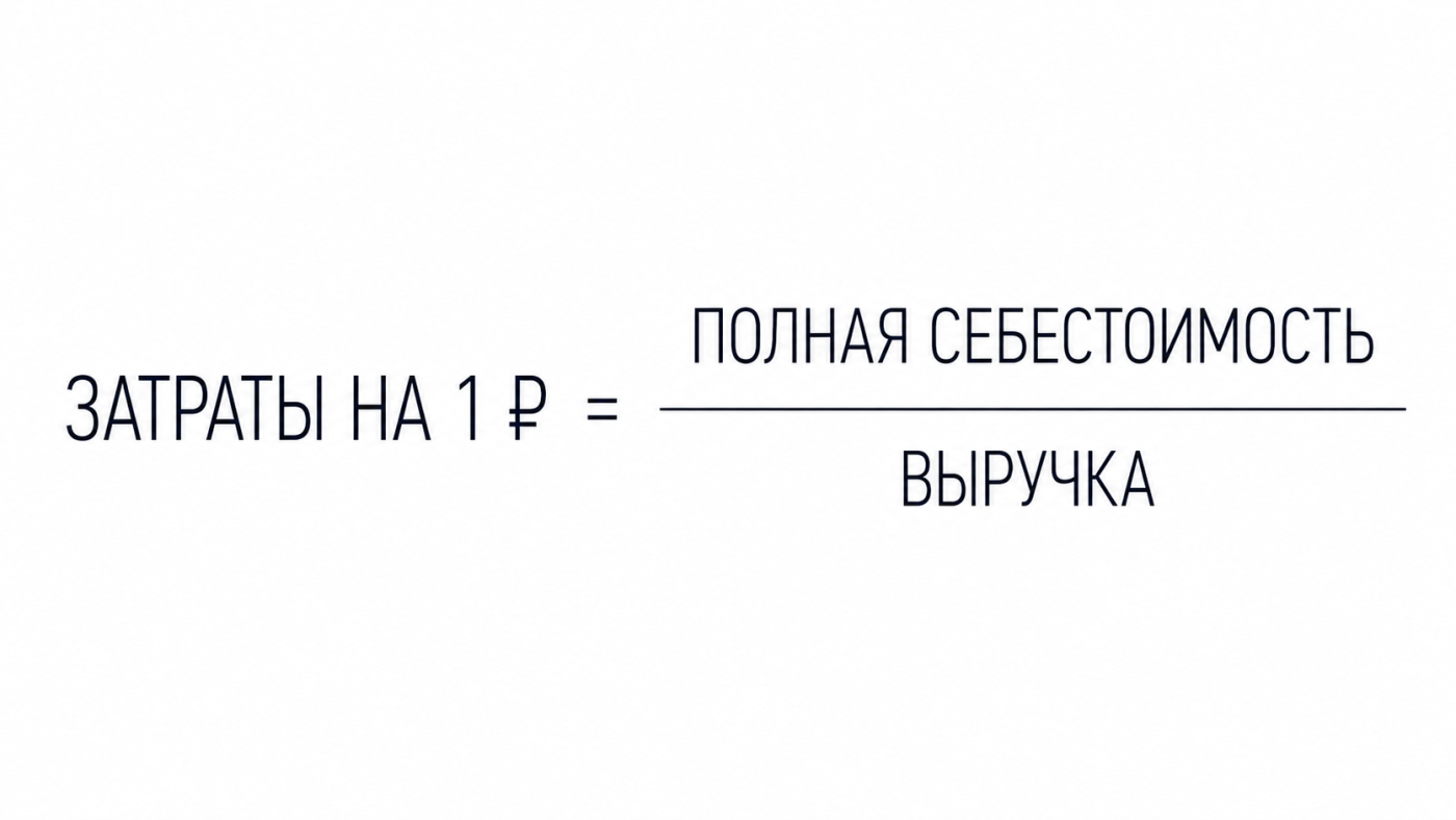 Формула: Затраты на 1 ₽ продукции = Полная себестоимость / Выручка