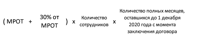 формула для расчета суммы кредита